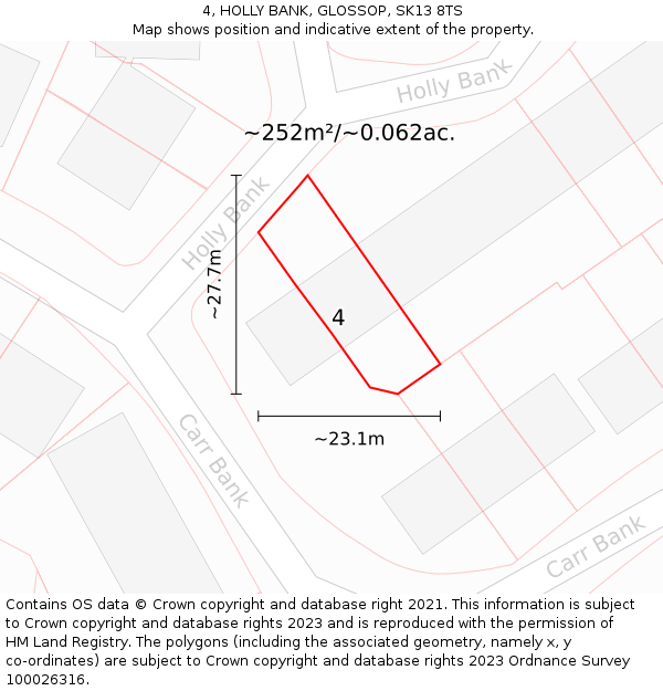 4, HOLLY BANK, GLOSSOP, SK13 8TS: Plot and title map