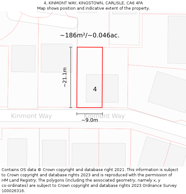 4, KINMONT WAY, KINGSTOWN, CARLISLE, CA6 4FA: Plot and title map