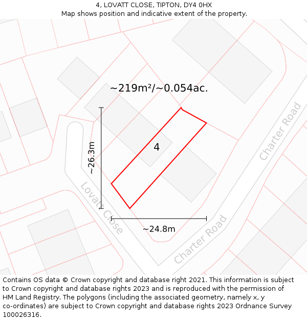 4, LOVATT CLOSE, TIPTON, DY4 0HX: Plot and title map