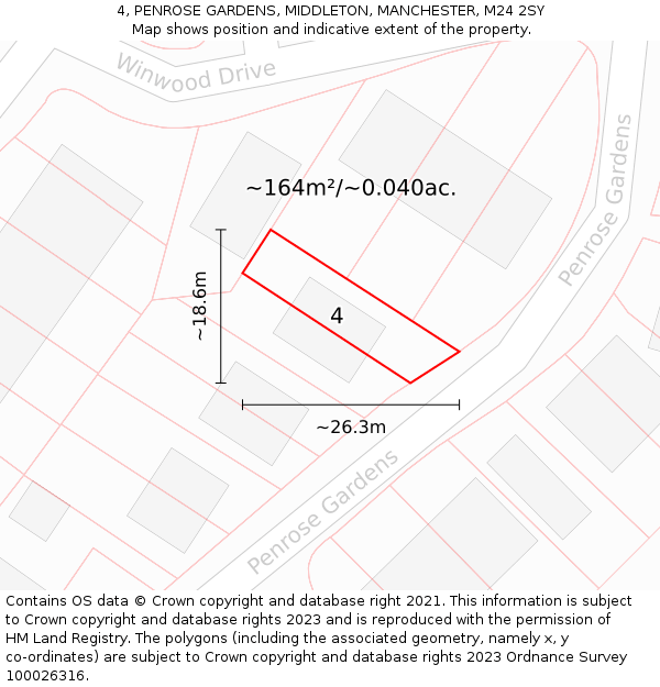 4, PENROSE GARDENS, MIDDLETON, MANCHESTER, M24 2SY: Plot and title map