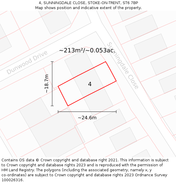 4, SUNNINGDALE CLOSE, STOKE-ON-TRENT, ST6 7BP: Plot and title map