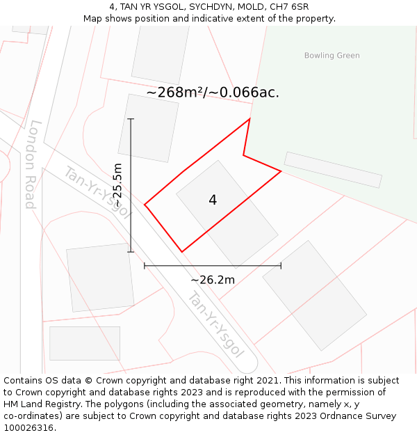 4, TAN YR YSGOL, SYCHDYN, MOLD, CH7 6SR: Plot and title map