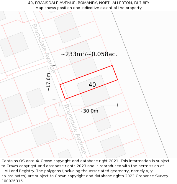 40, BRANSDALE AVENUE, ROMANBY, NORTHALLERTON, DL7 8FY: Plot and title map