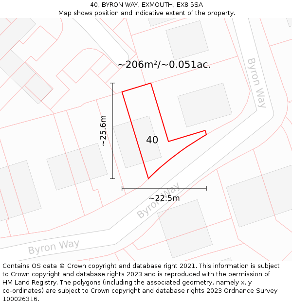 40, BYRON WAY, EXMOUTH, EX8 5SA: Plot and title map