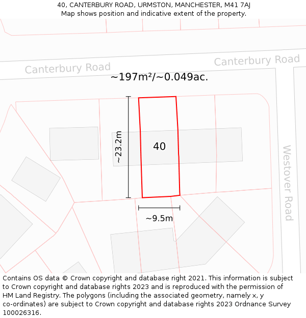 40, CANTERBURY ROAD, URMSTON, MANCHESTER, M41 7AJ: Plot and title map