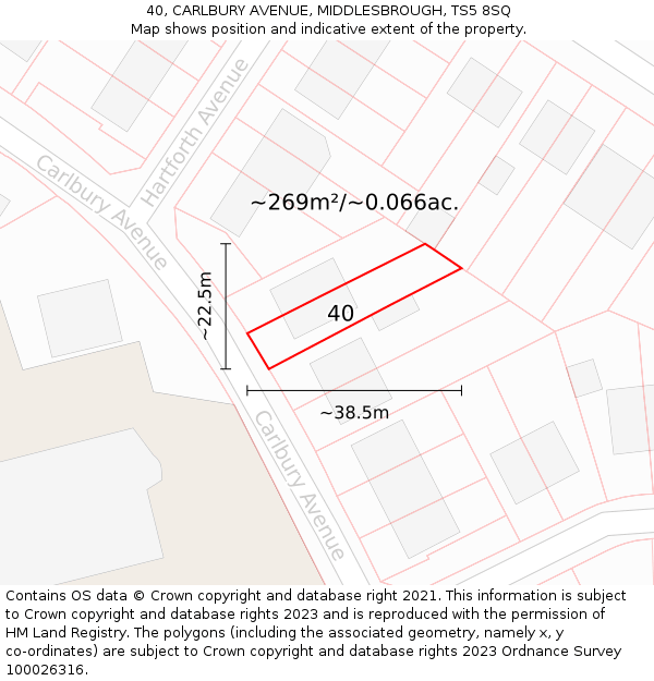 40, CARLBURY AVENUE, MIDDLESBROUGH, TS5 8SQ: Plot and title map