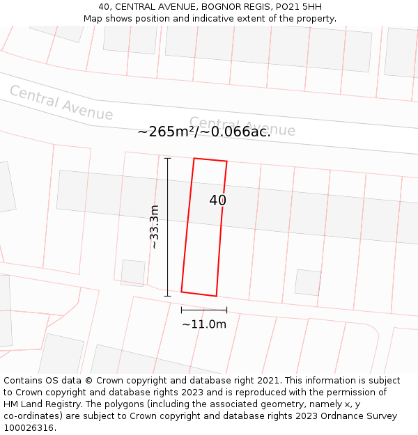 40, CENTRAL AVENUE, BOGNOR REGIS, PO21 5HH: Plot and title map