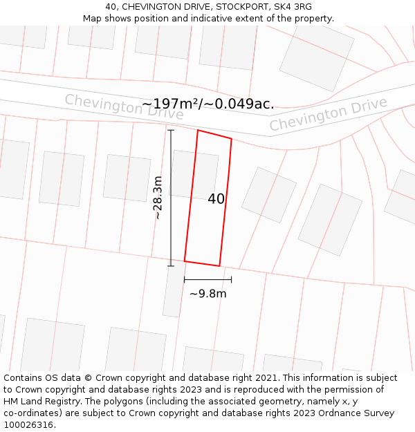 40, CHEVINGTON DRIVE, STOCKPORT, SK4 3RG: Plot and title map