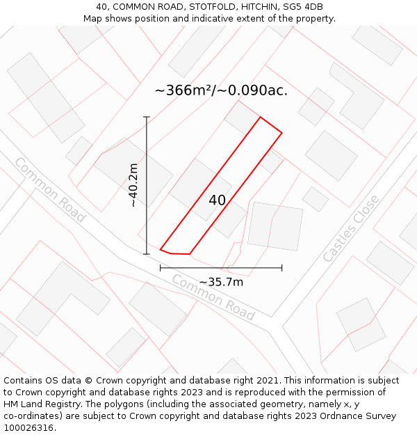 40, COMMON ROAD, STOTFOLD, HITCHIN, SG5 4DB: Plot and title map