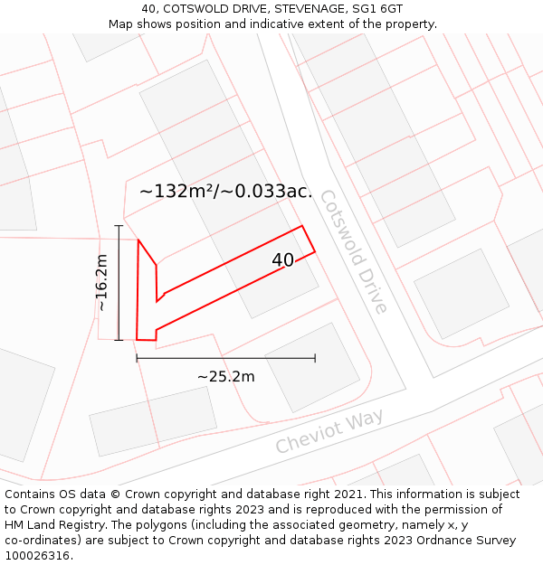 40, COTSWOLD DRIVE, STEVENAGE, SG1 6GT: Plot and title map