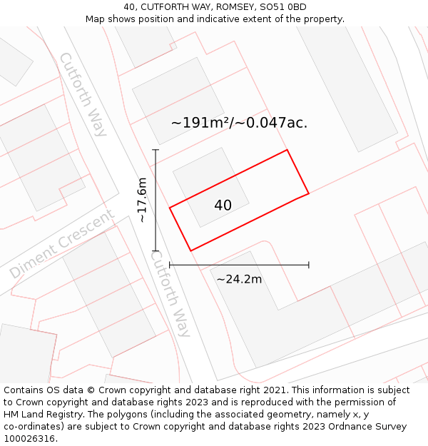 40, CUTFORTH WAY, ROMSEY, SO51 0BD: Plot and title map