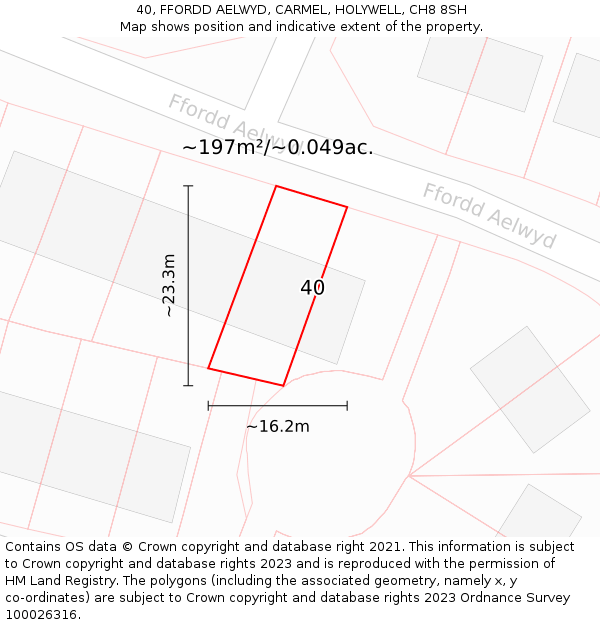 40, FFORDD AELWYD, CARMEL, HOLYWELL, CH8 8SH: Plot and title map