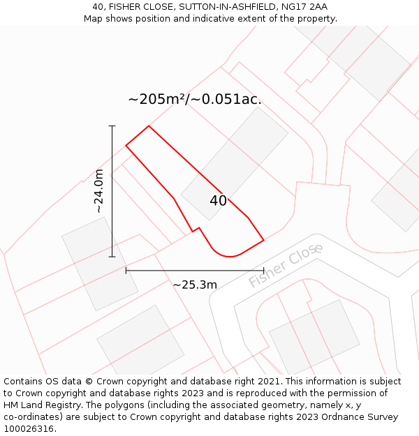 40, FISHER CLOSE, SUTTON-IN-ASHFIELD, NG17 2AA: Plot and title map