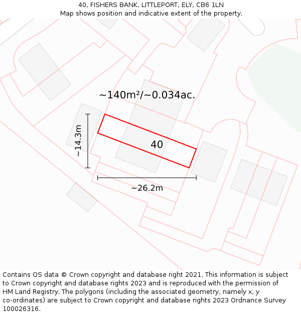 40, FISHERS BANK, LITTLEPORT, ELY, CB6 1LN: Plot and title map