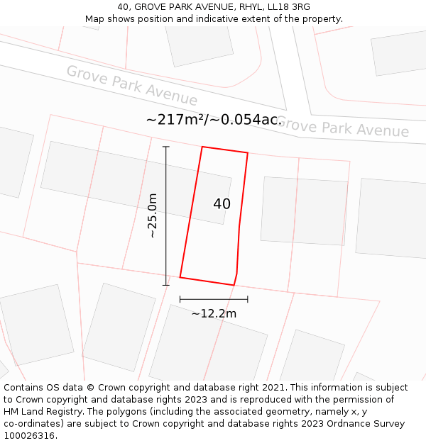 40, GROVE PARK AVENUE, RHYL, LL18 3RG: Plot and title map