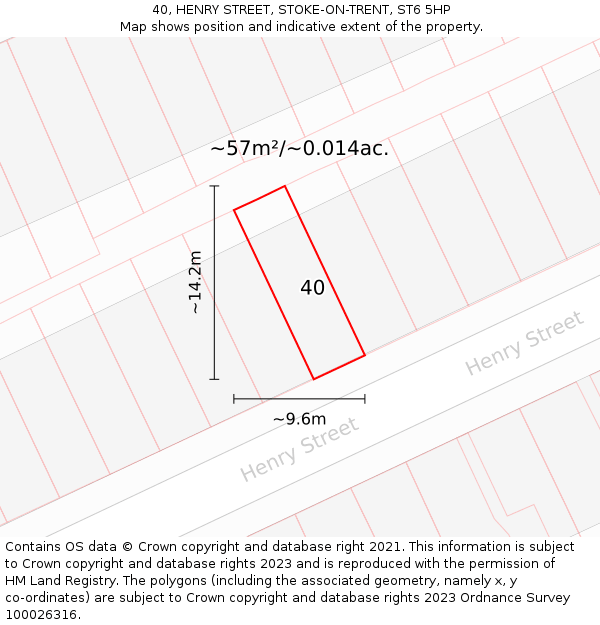 40, HENRY STREET, STOKE-ON-TRENT, ST6 5HP: Plot and title map