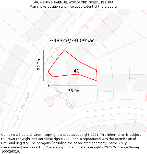 40, HENRYS AVENUE, WOODFORD GREEN, IG8 9RA: Plot and title map