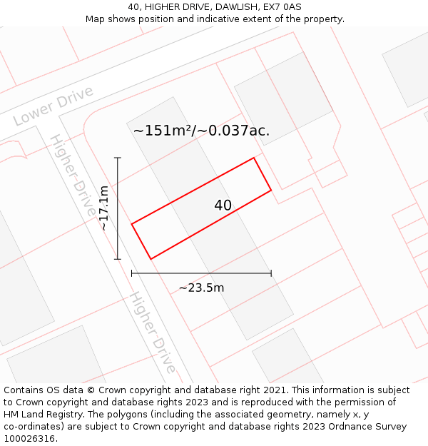 40, HIGHER DRIVE, DAWLISH, EX7 0AS: Plot and title map