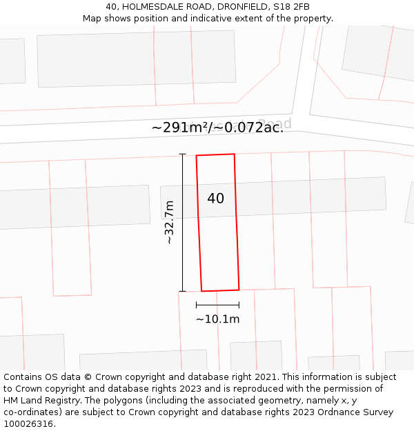 40, HOLMESDALE ROAD, DRONFIELD, S18 2FB: Plot and title map