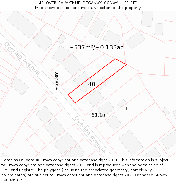 40, OVERLEA AVENUE, DEGANWY, CONWY, LL31 9TD: Plot and title map