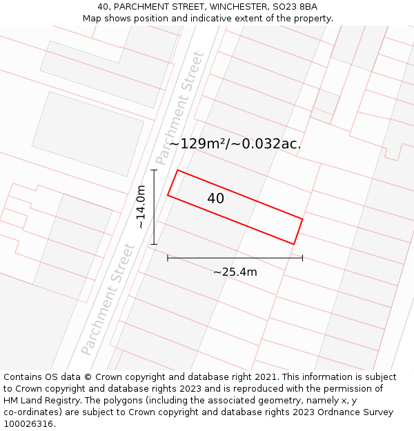 40, PARCHMENT STREET, WINCHESTER, SO23 8BA: Plot and title map