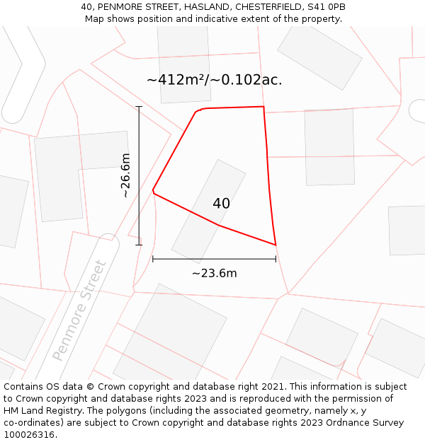 40, PENMORE STREET, HASLAND, CHESTERFIELD, S41 0PB: Plot and title map