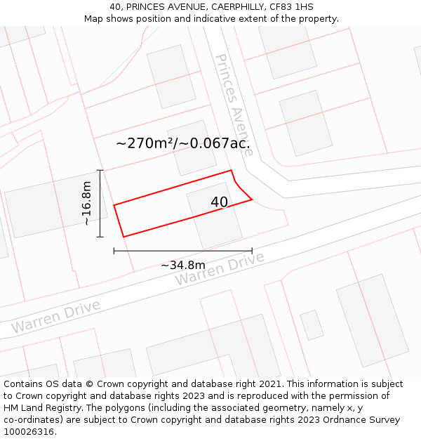 40, PRINCES AVENUE, CAERPHILLY, CF83 1HS: Plot and title map