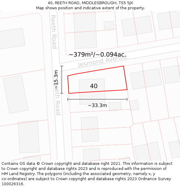 40, REETH ROAD, MIDDLESBROUGH, TS5 5JX: Plot and title map