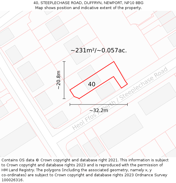 40, STEEPLECHASE ROAD, DUFFRYN, NEWPORT, NP10 8BG: Plot and title map