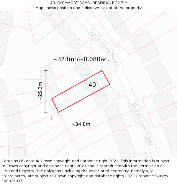 40, SYCAMORE ROAD, READING, RG2 7LY: Plot and title map