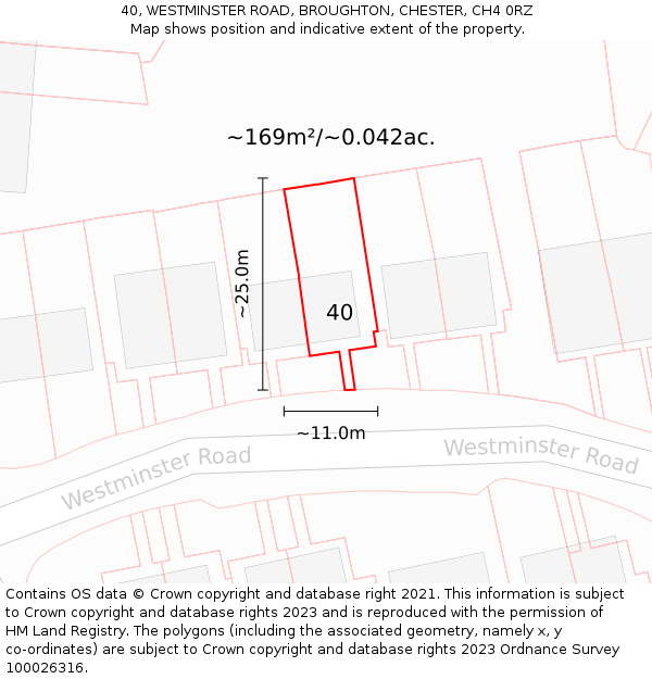 40, WESTMINSTER ROAD, BROUGHTON, CHESTER, CH4 0RZ: Plot and title map