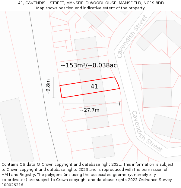 41, CAVENDISH STREET, MANSFIELD WOODHOUSE, MANSFIELD, NG19 8DB: Plot and title map