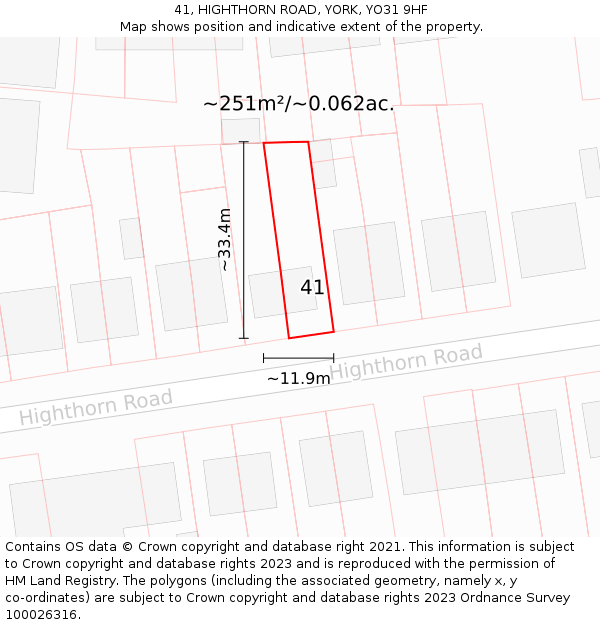 41, HIGHTHORN ROAD, YORK, YO31 9HF: Plot and title map