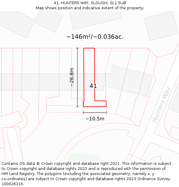 41, HUNTERS WAY, SLOUGH, SL1 5UB: Plot and title map