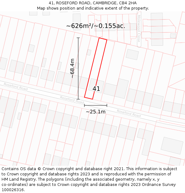 41, ROSEFORD ROAD, CAMBRIDGE, CB4 2HA: Plot and title map