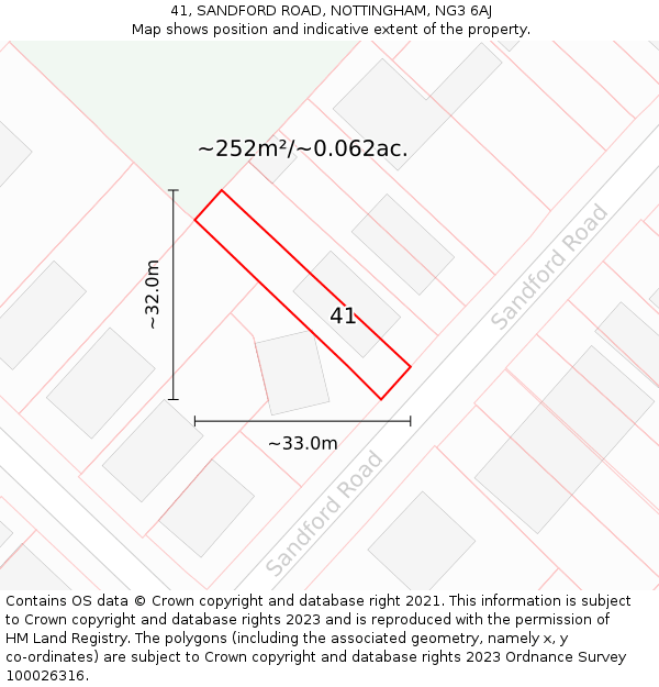 41, SANDFORD ROAD, NOTTINGHAM, NG3 6AJ: Plot and title map