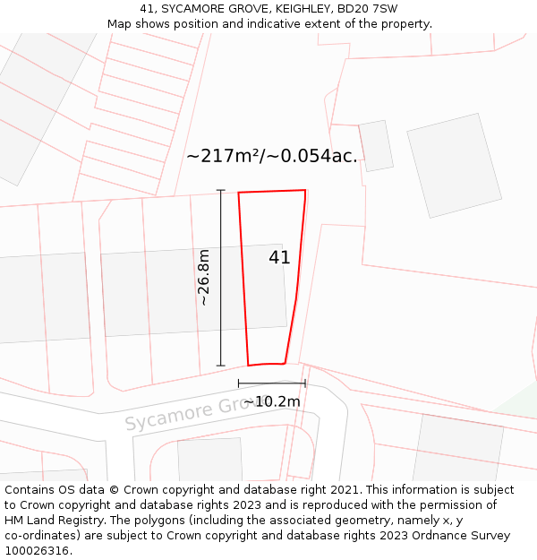 41, SYCAMORE GROVE, KEIGHLEY, BD20 7SW: Plot and title map