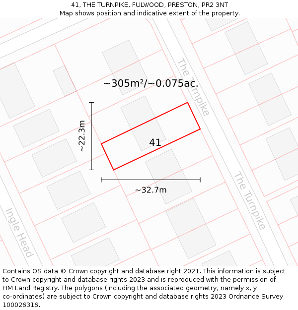 41, THE TURNPIKE, FULWOOD, PRESTON, PR2 3NT: Plot and title map