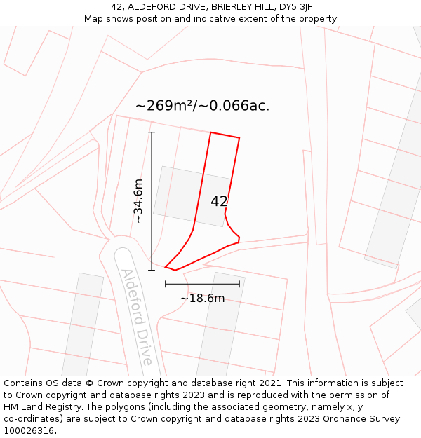 42, ALDEFORD DRIVE, BRIERLEY HILL, DY5 3JF: Plot and title map