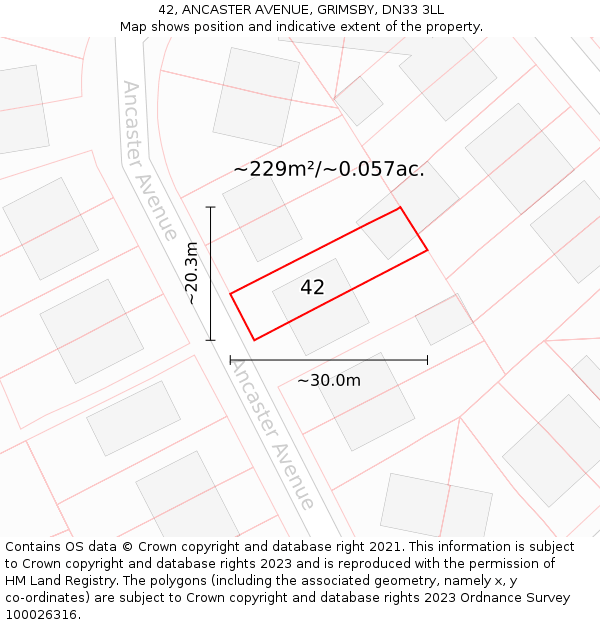 42, ANCASTER AVENUE, GRIMSBY, DN33 3LL: Plot and title map