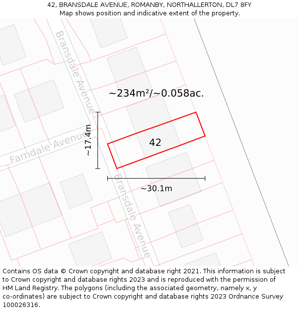 42, BRANSDALE AVENUE, ROMANBY, NORTHALLERTON, DL7 8FY: Plot and title map