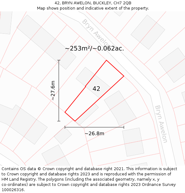 42, BRYN AWELON, BUCKLEY, CH7 2QB: Plot and title map