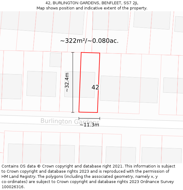 42, BURLINGTON GARDENS, BENFLEET, SS7 2JL: Plot and title map