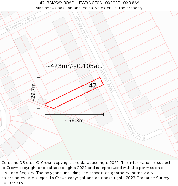 42, RAMSAY ROAD, HEADINGTON, OXFORD, OX3 8AY: Plot and title map