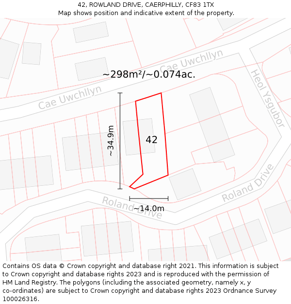 42, ROWLAND DRIVE, CAERPHILLY, CF83 1TX: Plot and title map