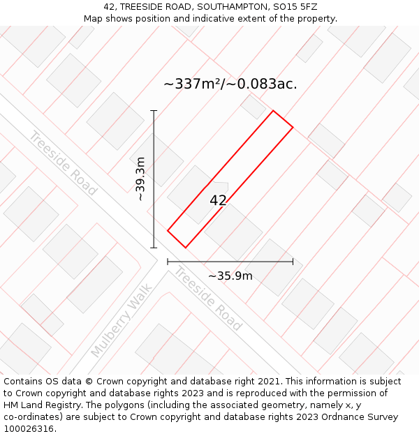 42, TREESIDE ROAD, SOUTHAMPTON, SO15 5FZ: Plot and title map