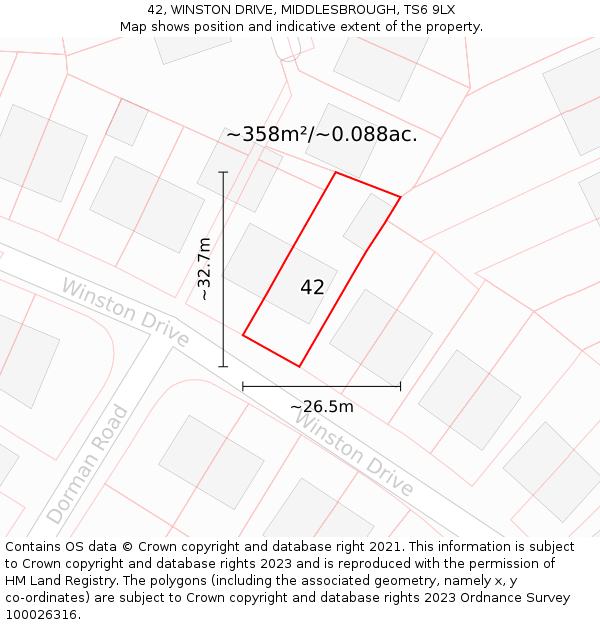 42, WINSTON DRIVE, MIDDLESBROUGH, TS6 9LX: Plot and title map