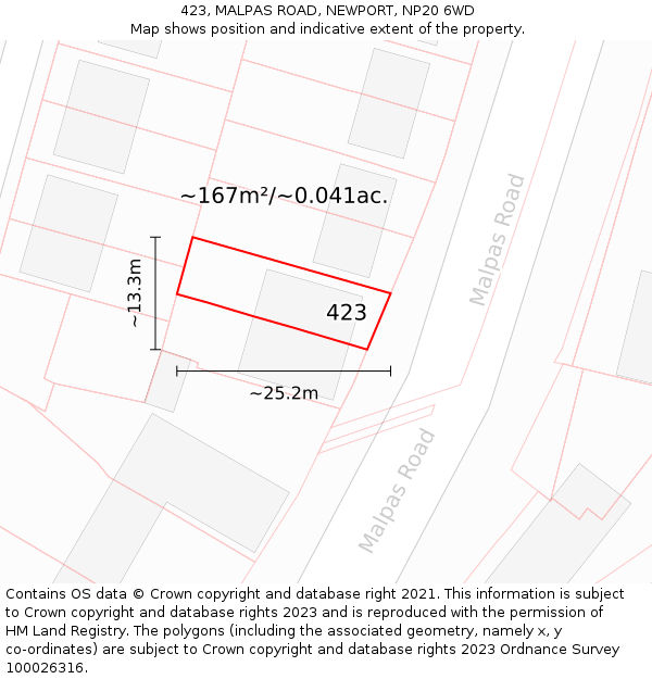 423, MALPAS ROAD, NEWPORT, NP20 6WD: Plot and title map