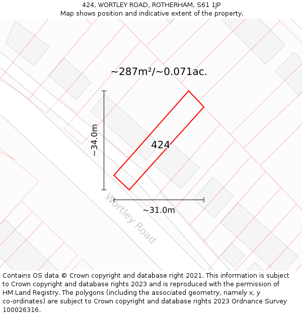 424, WORTLEY ROAD, ROTHERHAM, S61 1JP: Plot and title map