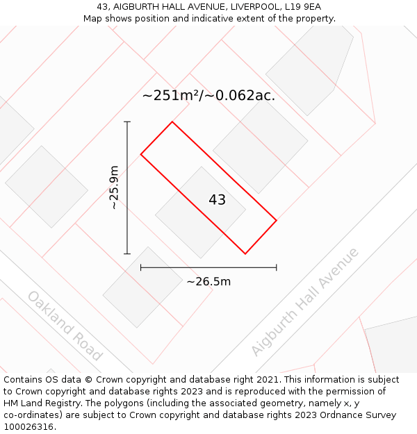 43, AIGBURTH HALL AVENUE, LIVERPOOL, L19 9EA: Plot and title map